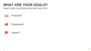 WHAT ARE YOUR GOALS?
7
WHAT DOES SUCCESS LOOK LIKE FOR YOU?
Impact?
Financial?
Distribution?
 