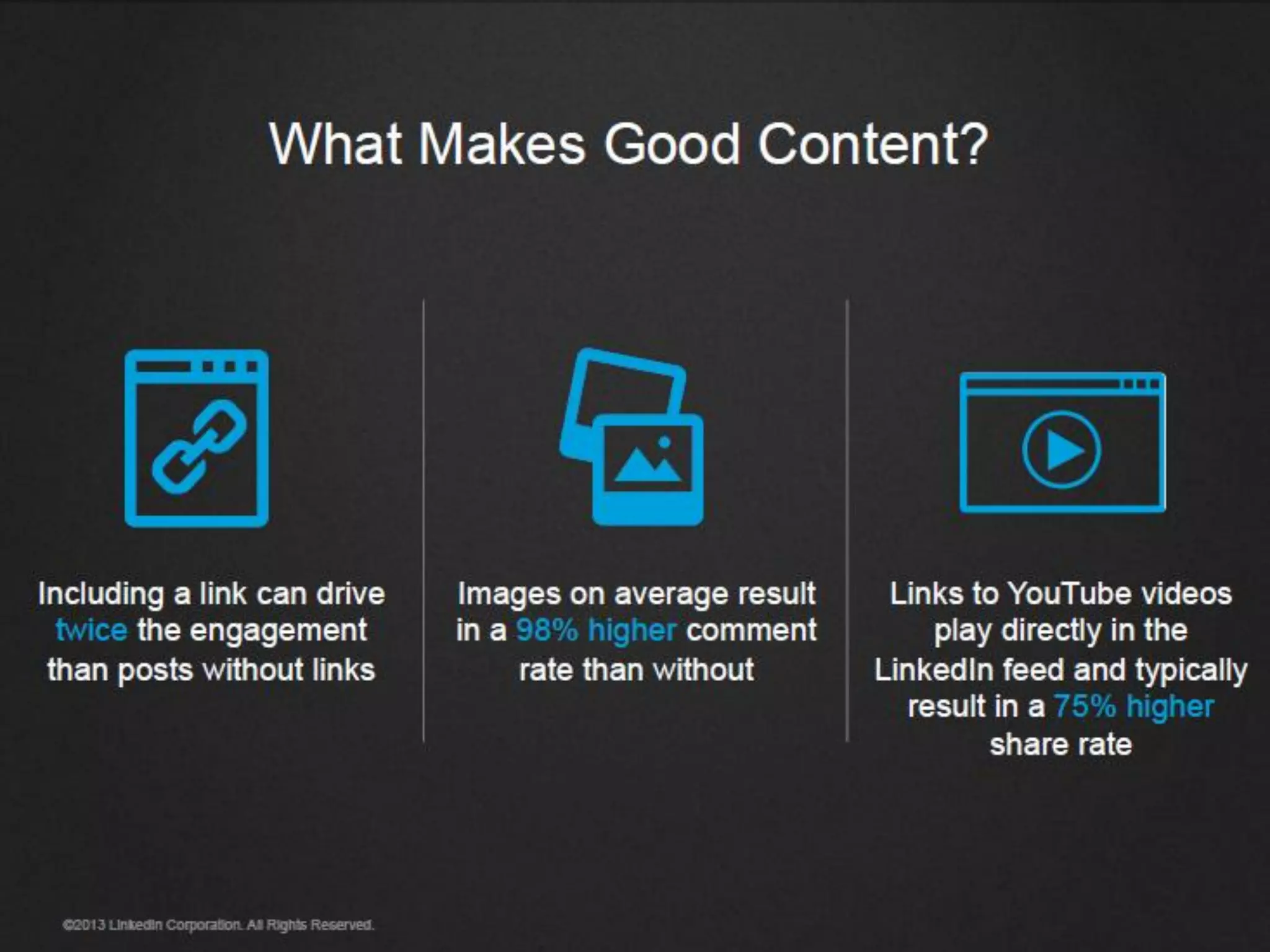 Including a link can drive
twice the engagement
than posts without links
Images on average result
in a 98% higher comment
rate than without
Links to YouTube videos
play directly in the
LinkedIn feed and typically
result in a 75% higher
share rate
©2013 LinkedIn Corporation. All Rights Reserved.
What Makes Good Content?
 