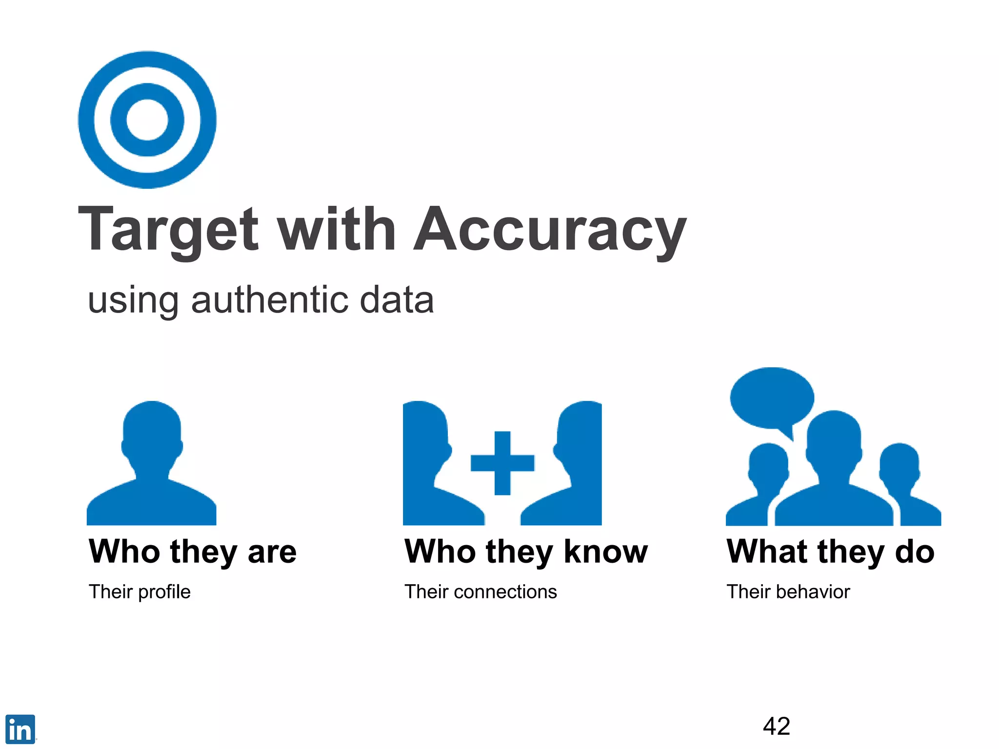 Target with Accuracy
using authentic data
42
Who they are Who they know What they do
Their profile Their connections Their behavior
 