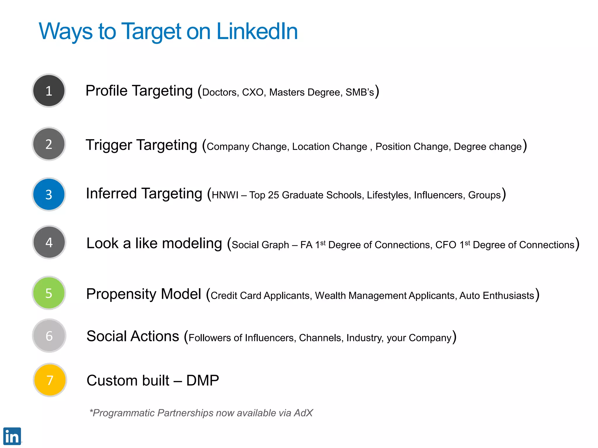 Ways to Target on LinkedIn
1
2
3
5
Profile Targeting (Doctors, CXO, Masters Degree, SMB’s)
Trigger Targeting (Company Change, Location Change , Position Change, Degree change)
Inferred Targeting (HNWI – Top 25 Graduate Schools, Lifestyles, Influencers, Groups)
Propensity Model (Credit Card Applicants, Wealth Management Applicants, Auto Enthusiasts)
4 Look a like modeling (Social Graph – FA 1st Degree of Connections, CFO 1st Degree of Connections)
6 Social Actions (Followers of Influencers, Channels, Industry, your Company)
Custom built – DMP7
*Programmatic Partnerships now available via AdX
 