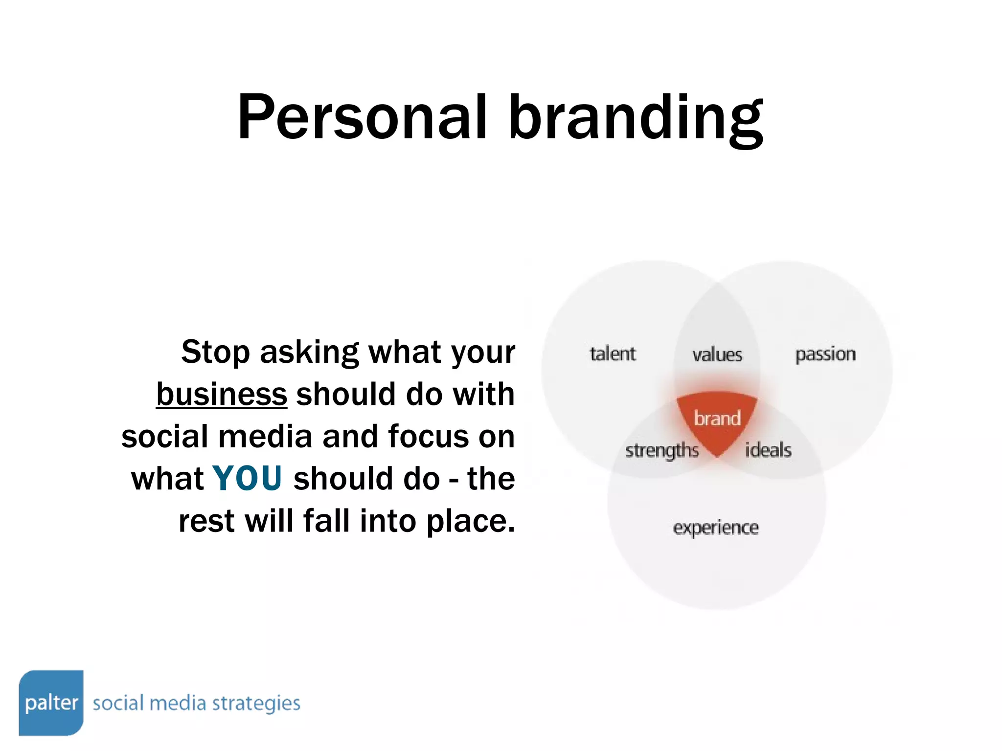Personal branding Stop asking what your  business  should do with social media and focus on what  YOU  should do - the rest will fall into place. 