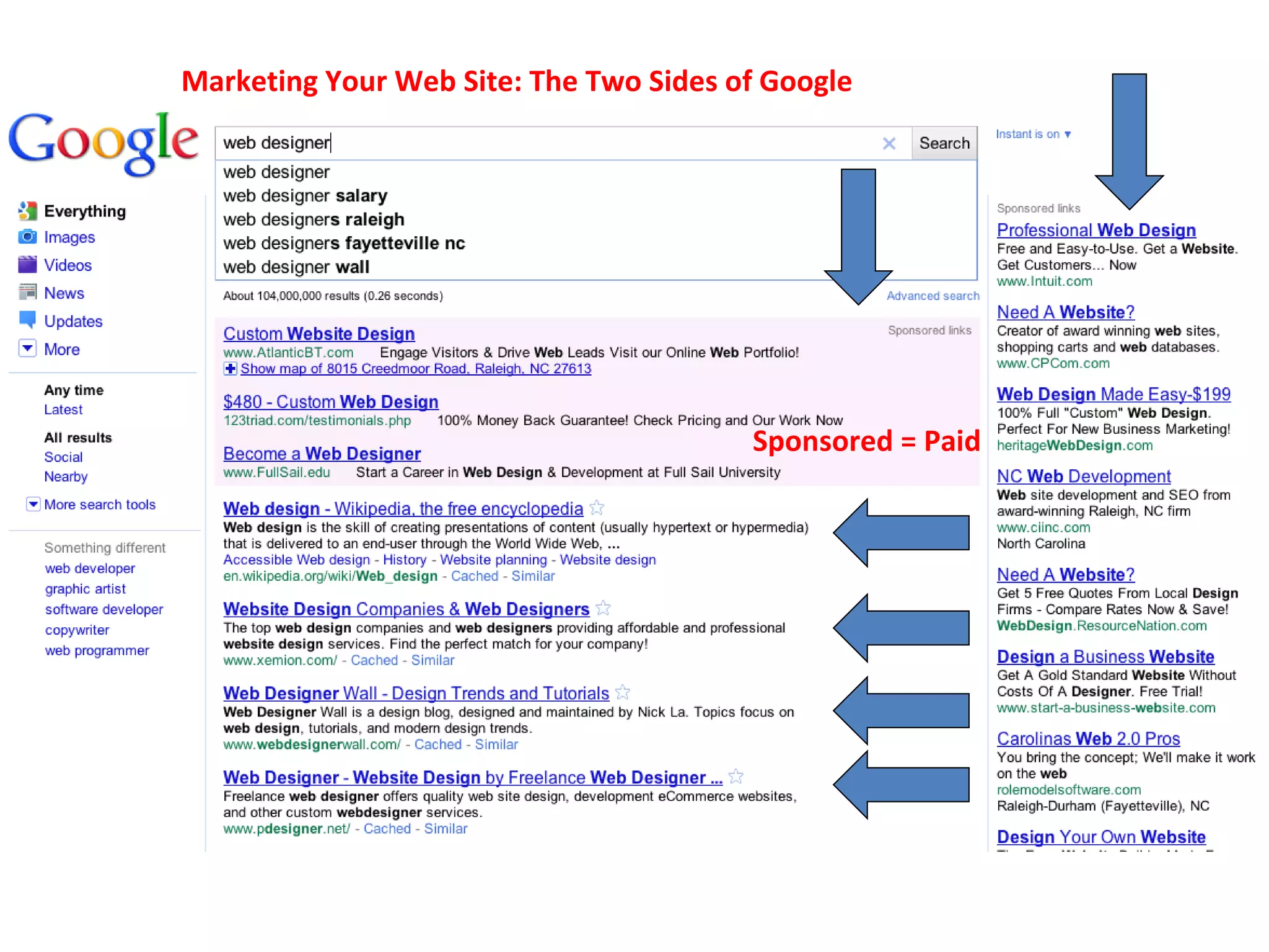 Marketing Your Web Site: The Two Sides of Google Sponsored = Paid 