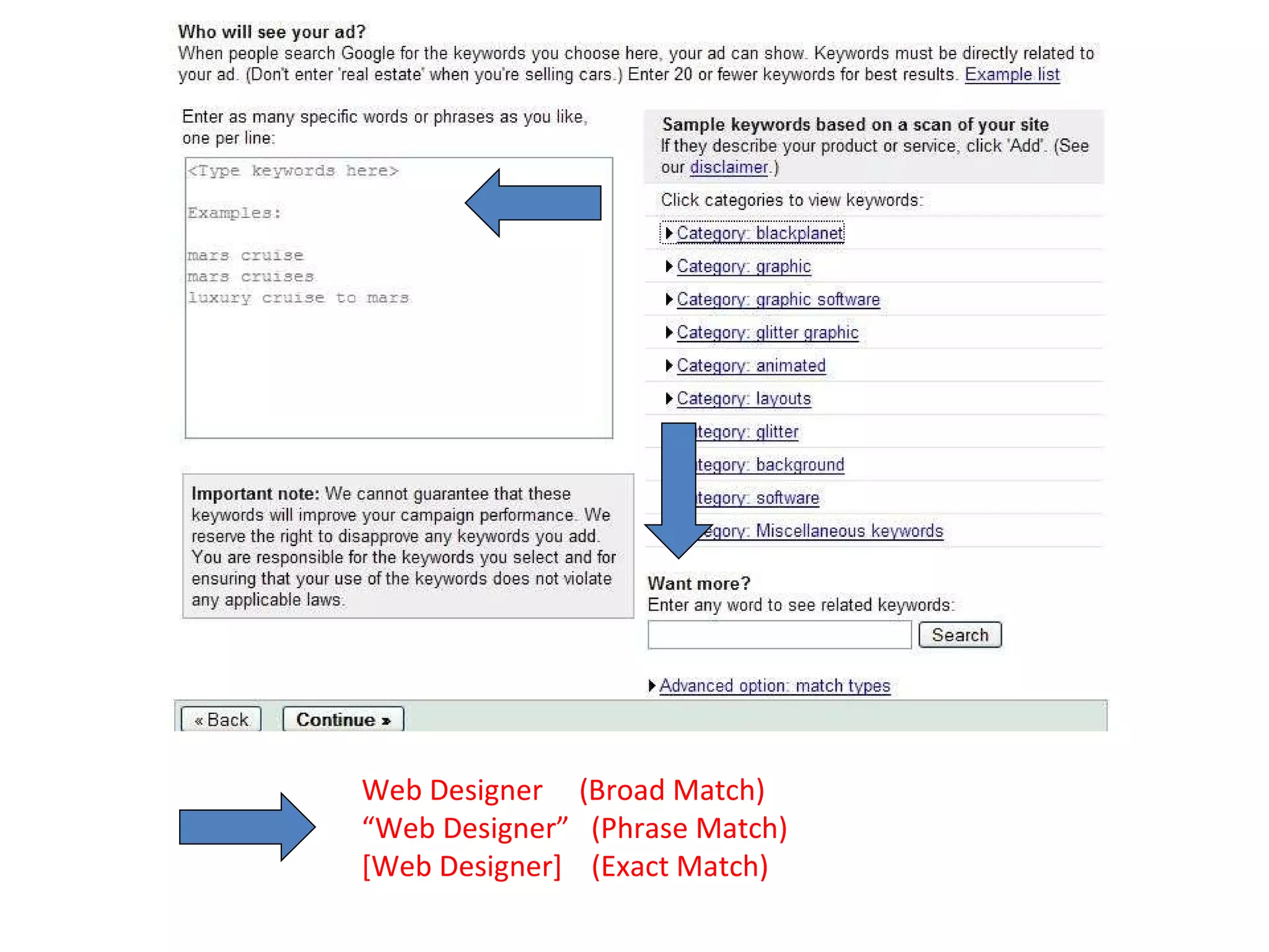 Web Designer  (Broad Match) “Web Designer”  (Phrase Match) [Web Designer]  (Exact Match) 