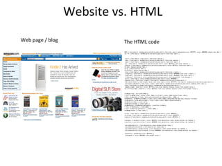 Website vs. HTML Web page / blog The HTML code 