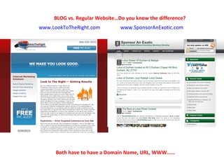 BLOG vs. Regular Website…Do you know the difference? Both have to have a Domain Name, URL, WWW…… www.LookToTheRight.com    www.SponsorAnExotic.com 