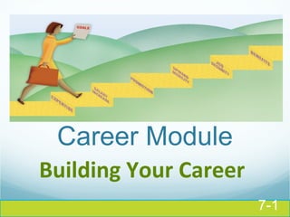 Career Module
Building Your Career
                       7-1
 