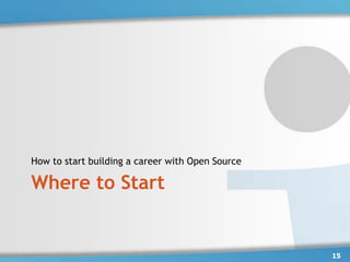 How to start building a career with Open Source

Where to Start


                                                  15
 