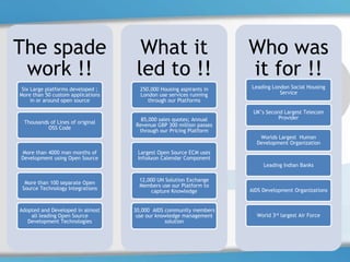 The spade                            What it                        Who was
 work !!                            led to !!                       it for !!
 Six Large platforms developed ;     250,000 Housing aspirants in   Leading London Social Housing
More than 50 custom applications     London use services running               Service
     in or around open source           through our Platforms

                                                                     UK’s Second Largest Telecom
                                     85,000 sales quotes; Annual               Provider
 Thousands of Lines of original
                                   Revenue GBP 300 million passes
          OSS Code
                                    through our Pricing Platform
                                                                       Worlds Largest Human
                                                                      Development Organization
More than 4000 man months of        Largest Open Source ECM uses
Development using Open Source       InfoAxon Calendar Component
                                                                         Leading Indian Banks

                                     12,000 UN Solution Exchange
  More than 100 separate Open
                                     Members use our Platform to
 Source Technology Integrations                                     AIDS Development Organizations
                                         capture Knowledge


Adopted and Developed in almost    30,000 AIDS community members
    all leading Open Source         use our knowledge management      World 3rd largest Air Force
   Development Technologies                    solution
 