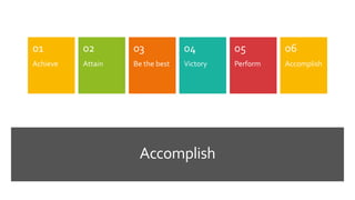 Accomplish
Achieve
01
Attain
02
Be the best
03
Victory
04
Perform
05
Accomplish
06
 