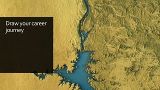 Drawyourcareer
journey
 