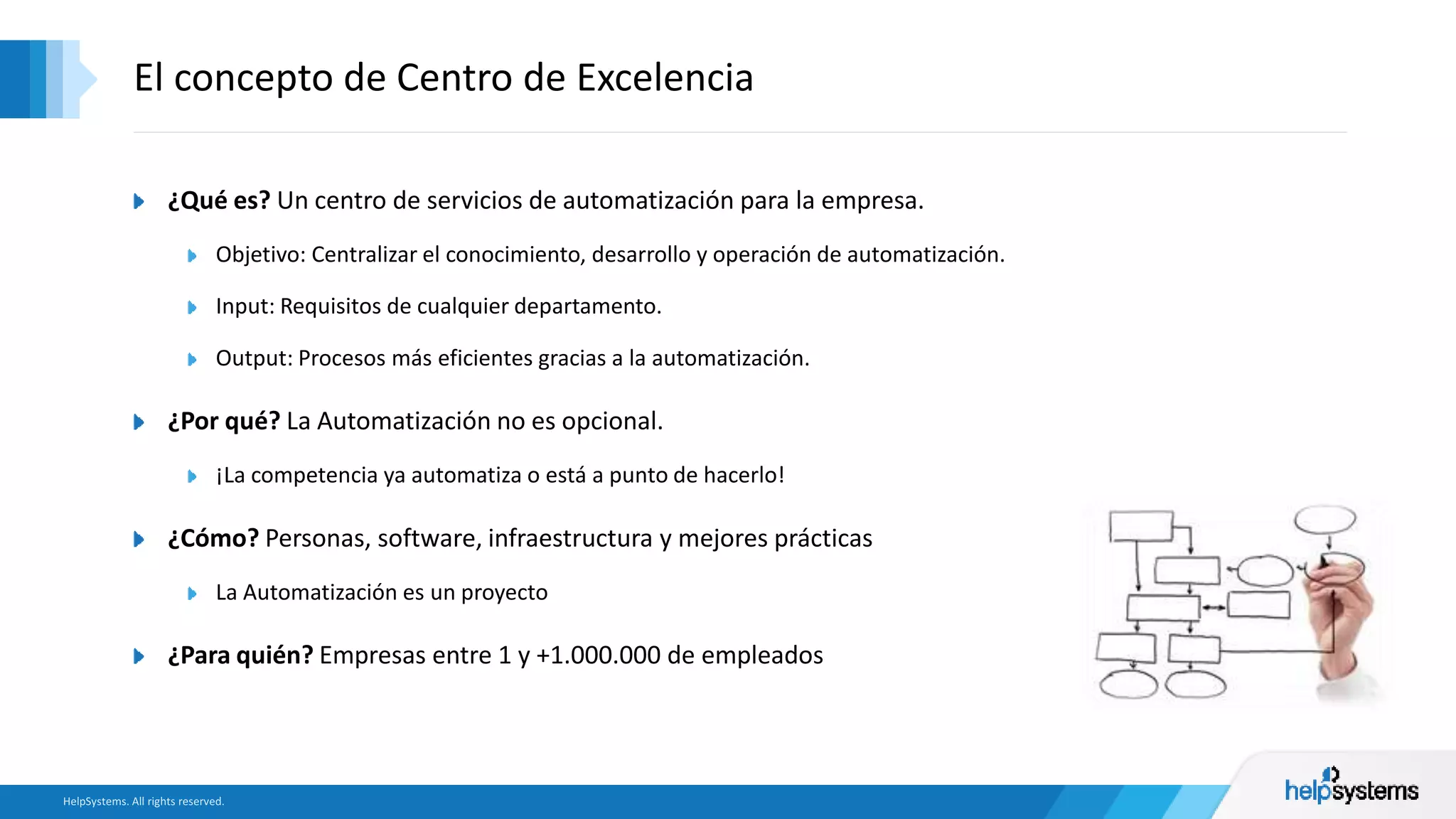 ¿Qué es? Un centro de servicios de automatización para la empresa.
Objetivo: Centralizar el conocimiento, desarrollo y operación de automatización.
Input: Requisitos de cualquier departamento.
Output: Procesos más eficientes gracias a la automatización.
¿Por qué? La Automatización no es opcional.
¡La competencia ya automatiza o está a punto de hacerlo!
¿Cómo? Personas, software, infraestructura y mejores prácticas
La Automatización es un proyecto
¿Para quién? Empresas entre 1 y +1.000.000 de empleados
El concepto de Centro de Excelencia
 