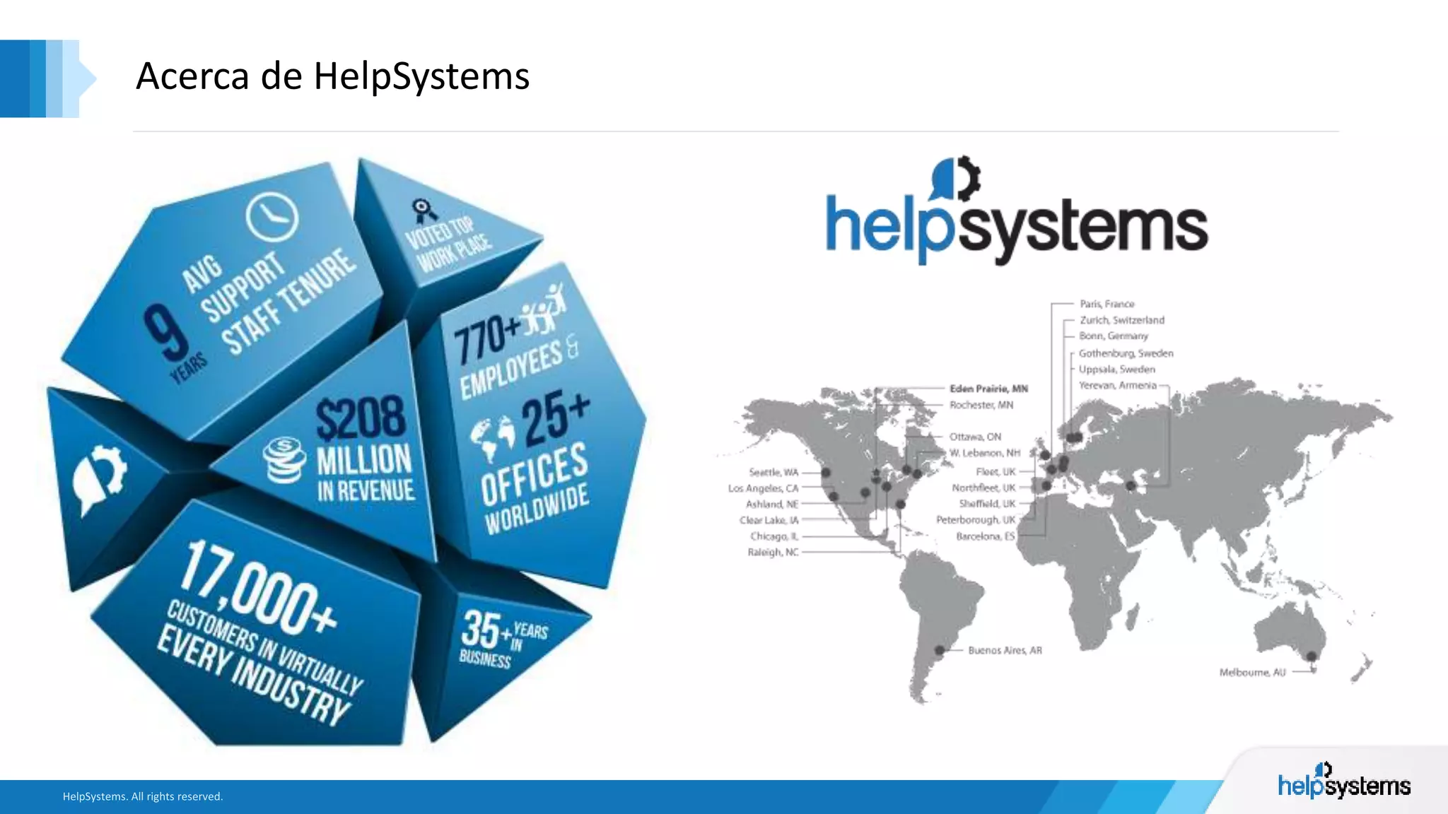 Acerca de HelpSystems
 