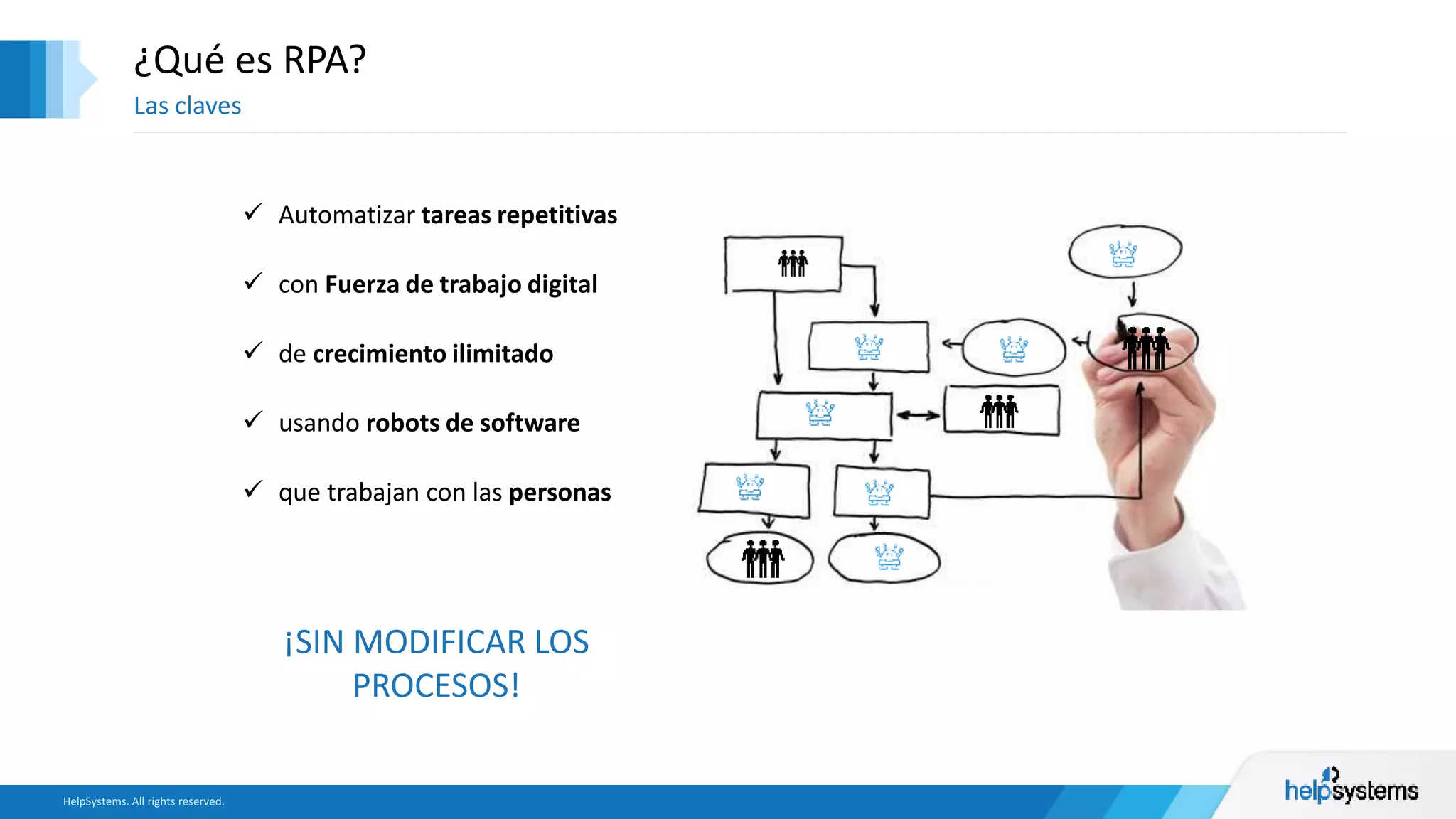 ¿Qué es RPA?
 Automatizar tareas repetitivas
 con Fuerza de trabajo digital
 de crecimiento ilimitado
 usando robots de software
 que trabajan con las personas
¡SIN MODIFICAR LOS
PROCESOS!
Las claves
 