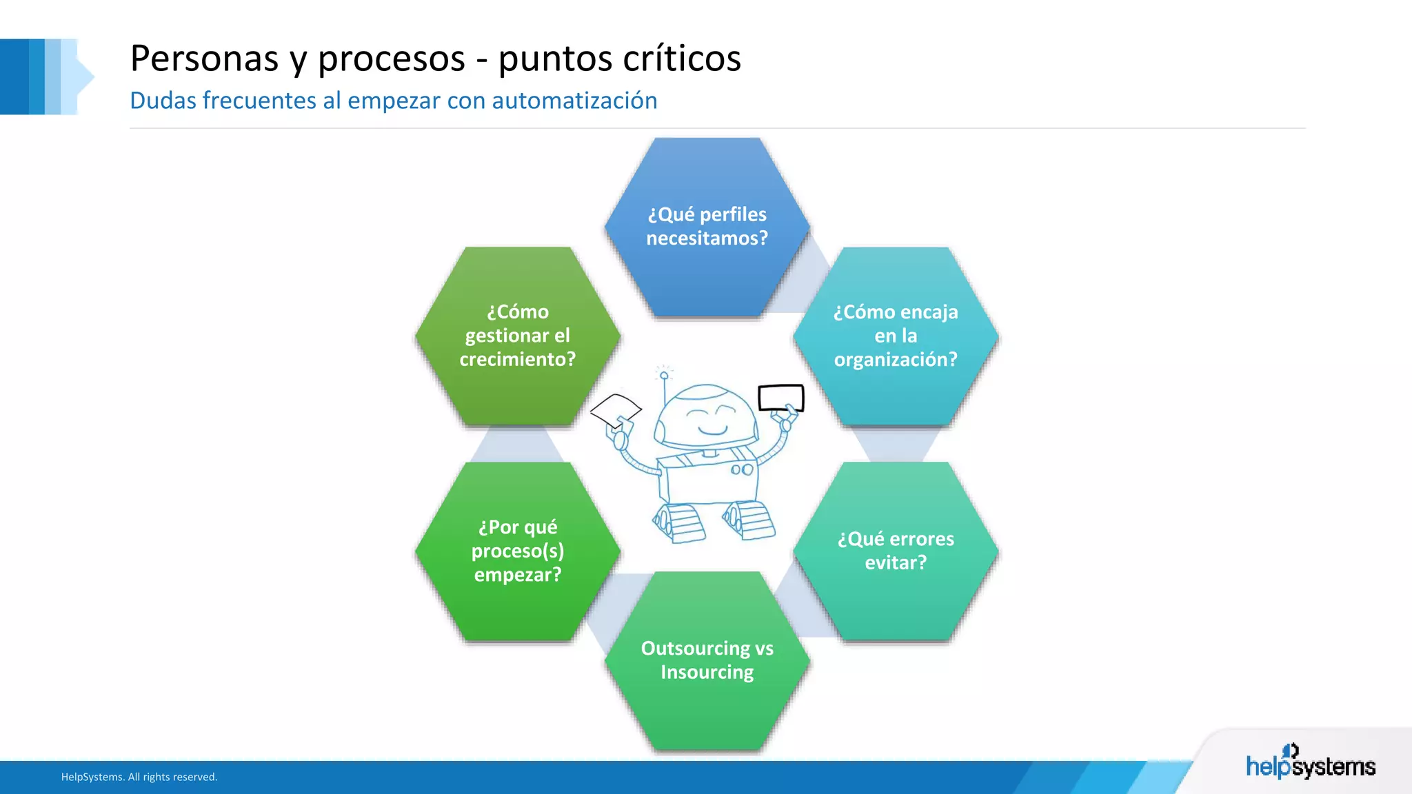 ¿Qué perfiles
necesitamos?
¿Cómo encaja
en la
organización?
¿Qué errores
evitar?
Outsourcing vs
Insourcing
¿Por qué
proceso(s)
empezar?
¿Cómo
gestionar el
crecimiento?
Personas y procesos - puntos críticos
Dudas frecuentes al empezar con automatización
 