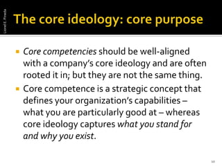 The core ideology: core purposeCore competencies should be well-aligned with a company’s core ideology and are often rooted it in; but they are not the same thing. Core competence is a strategic concept that defines your organization’s capabilities – what you are particularly good at – whereas core ideology captures what you stand for and why you exist.10Lionel E. Pineda