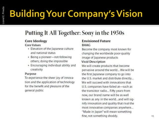 Building Your Company’s Vision Lionel E. Pineda15