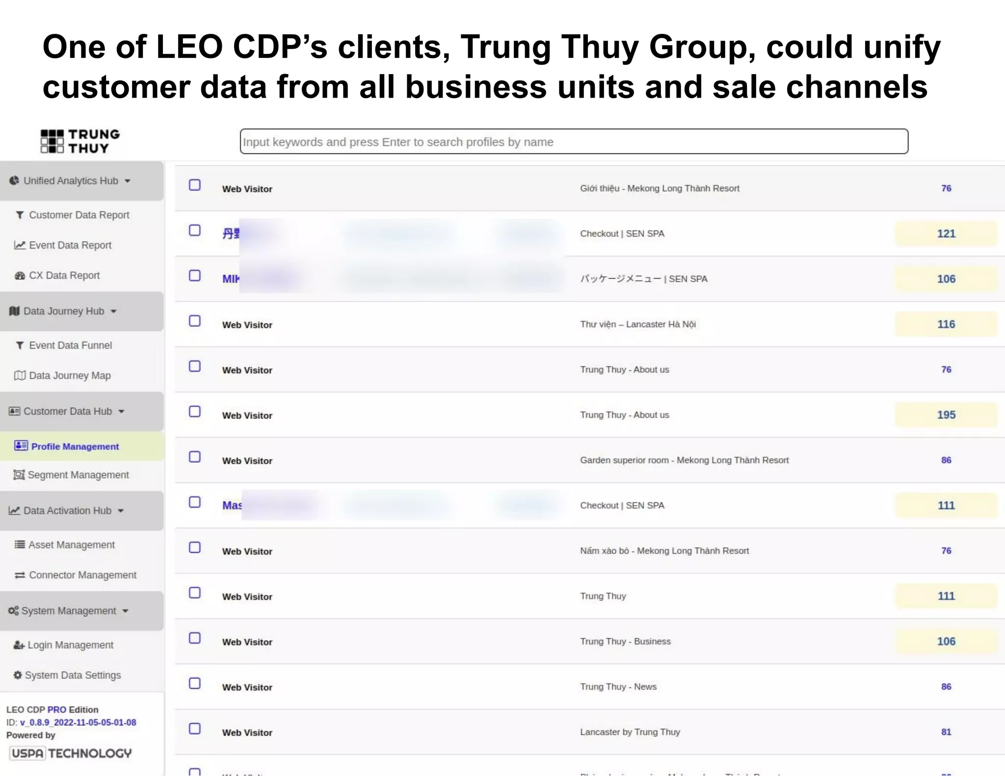 One of LEO CDP’s clients, Trung Thuy Group, could unify
customer data from all business units and sale channels
 