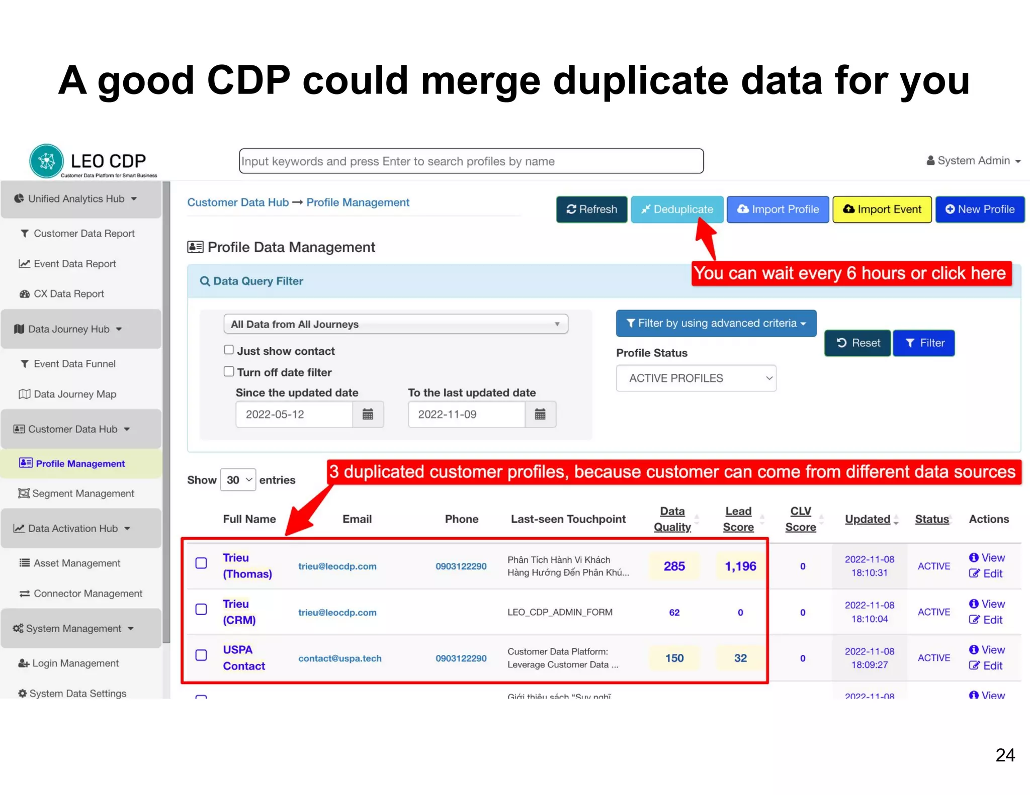A good CDP could merge duplicate data for you
24
 