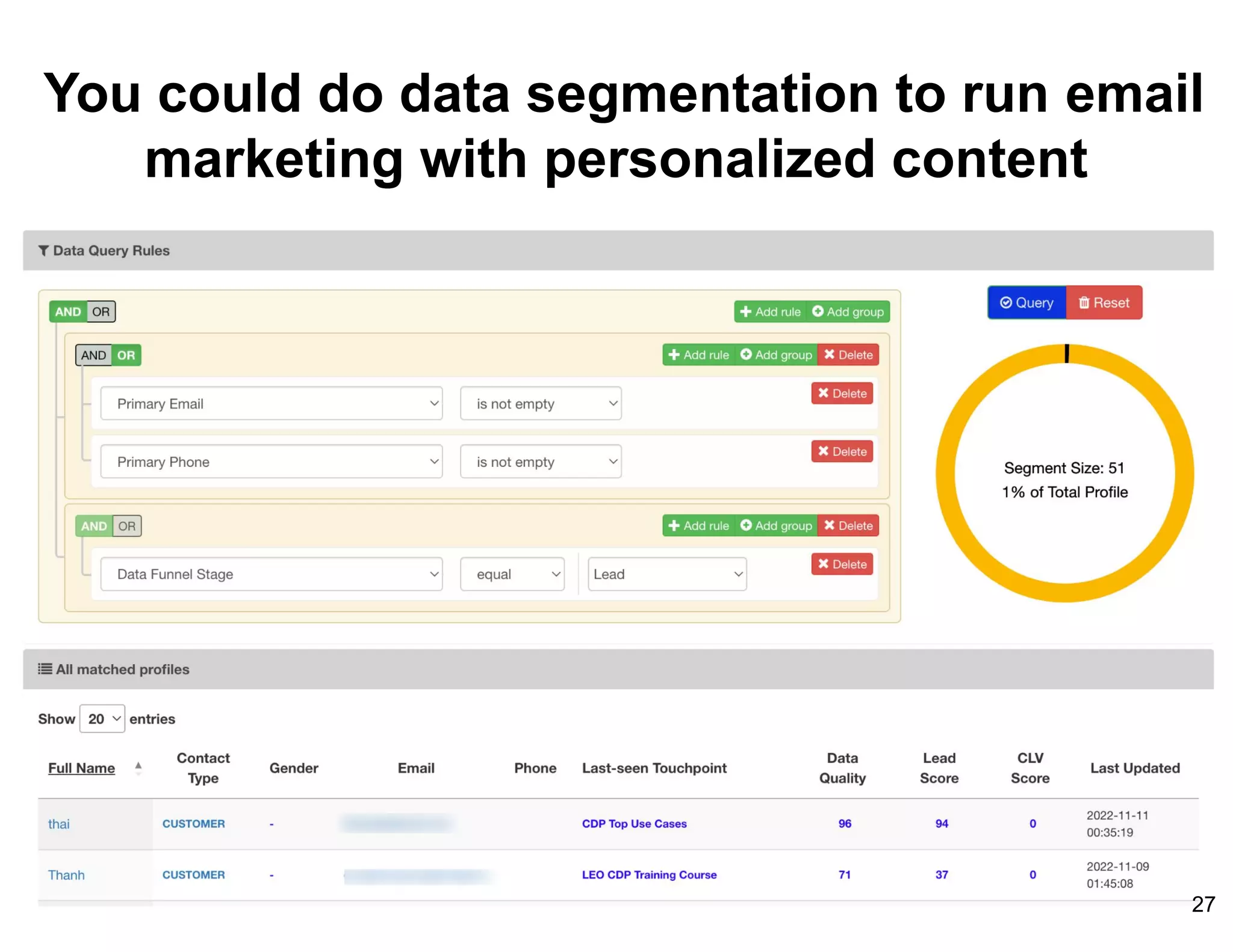 You could do data segmentation to run email
marketing with personalized content
27
 