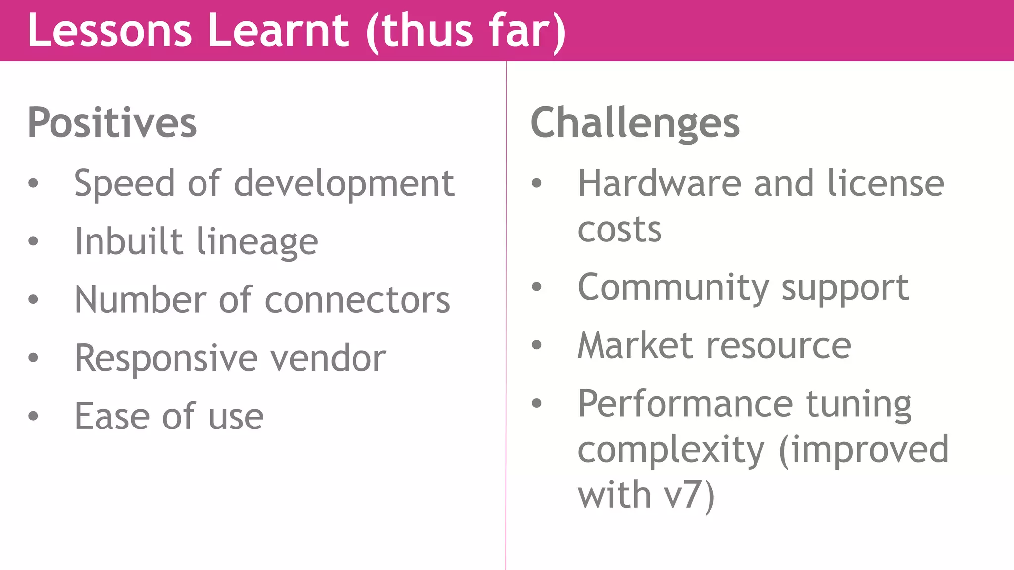 Lessons Learnt (thus far)
Positives
• Speed of development
• Inbuilt lineage
• Number of connectors
• Responsive vendor
• Ease of use
Challenges
• Hardware and license
costs
• Community support
• Market resource
• Performance tuning
complexity (improved
with v7)
 