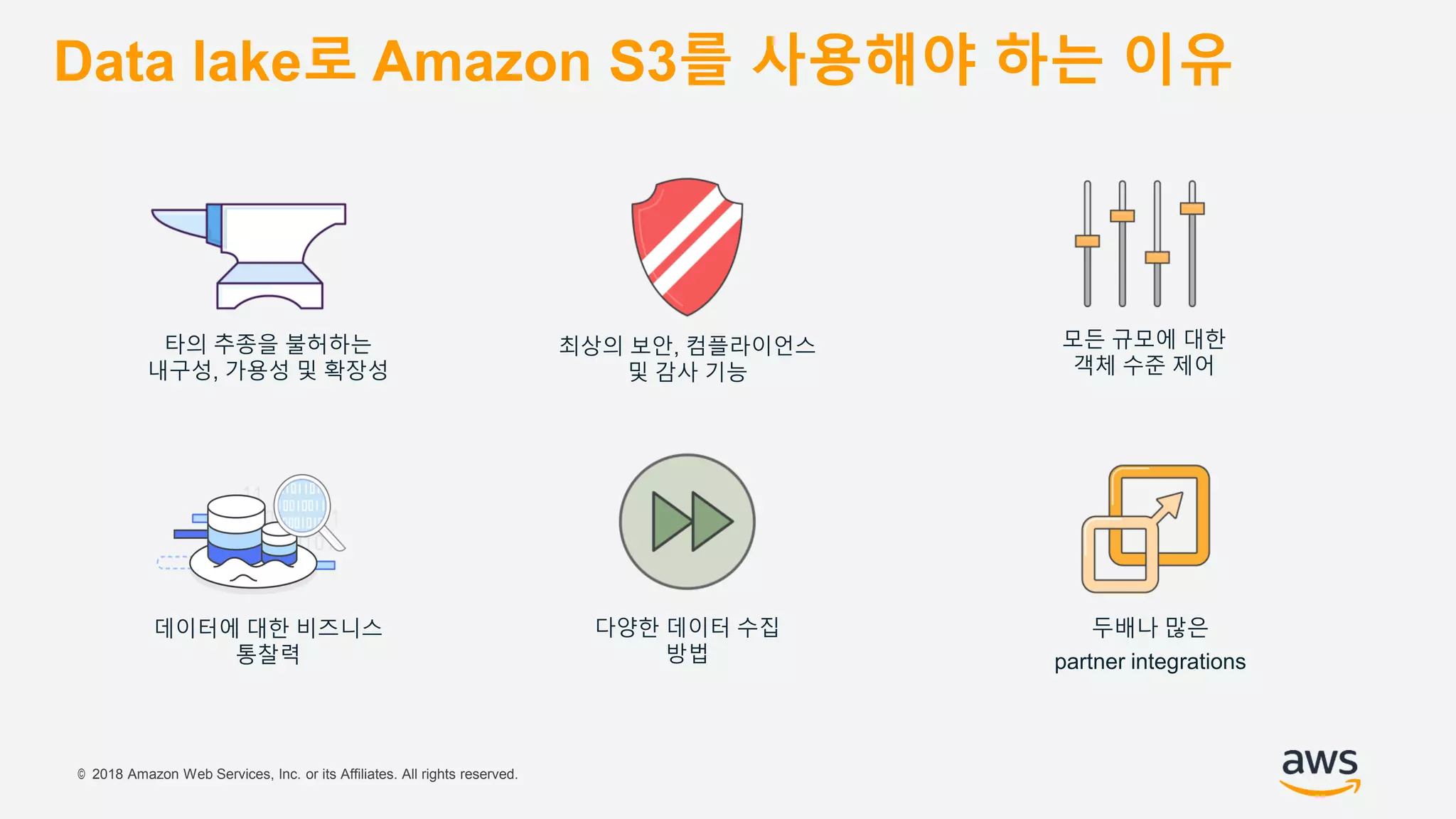 © 2018 Amazon Web Services, Inc. or its Affiliates. All rights reserved.
타의 추종을 불허하는
내구성, 가용성 및 확장성
최상의 보안, 컴플라이언스
및 감사 기능
모든 규모에 대한
객체 수준 제어
데이터에 대한 비즈니스
통찰력
두배나 많은
partner integrations
다양한 데이터 수집
방법
Data lake로 Amazon S3를 사용해야 하는 이유
 