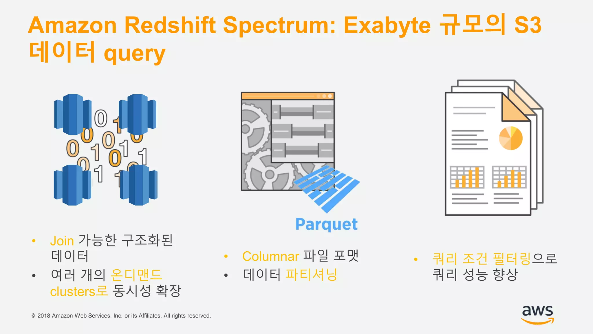© 2018 Amazon Web Services, Inc. or its Affiliates. All rights reserved.
Amazon Redshift Spectrum: Exabyte 규모의 S3
데이터 query
• Join 가능한 구조화된
데이터
• 여러 개의 온디맨드
clusters로 동시성 확장
• Columnar 파일 포맷
• 데이터 파티셔닝
• 쿼리 조건 필터링으로
쿼리 성능 향상
 