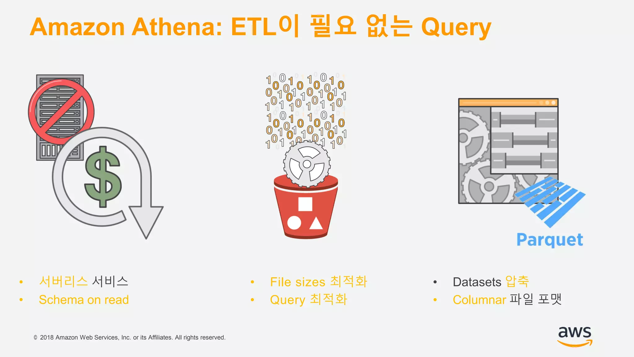 © 2018 Amazon Web Services, Inc. or its Affiliates. All rights reserved.
Amazon Athena: ETL이 필요 없는 Query
• 서버리스 서비스
• Schema on read
• Datasets 압축
• Columnar 파일 포맷
• File sizes 최적화
• Query 최적화
 