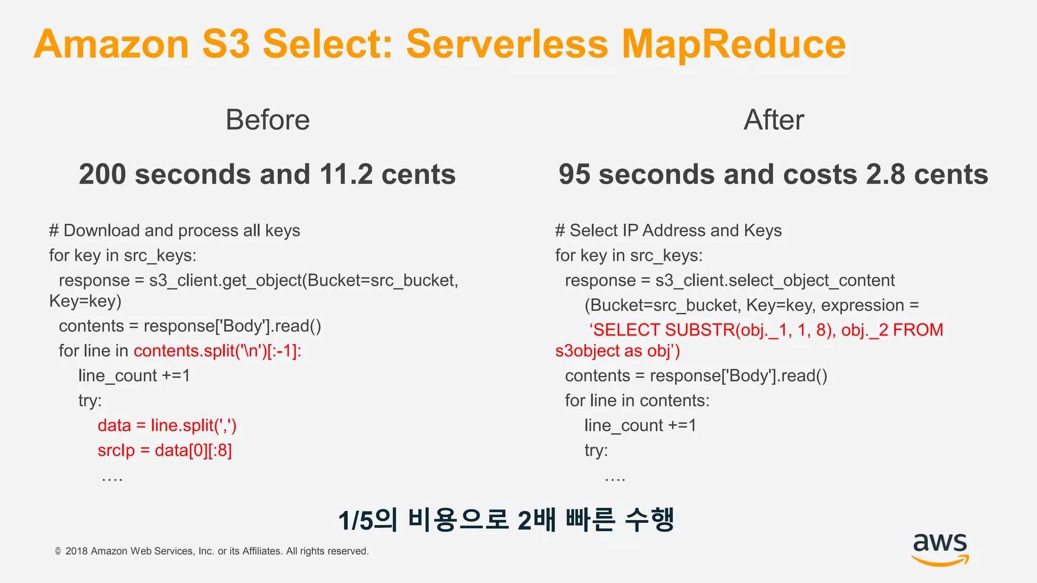 © 2018 Amazon Web Services, Inc. or its Affiliates. All rights reserved.
Amazon S3 Select: Serverless MapReduce
Before
200 seconds and 11.2 cents
# Download and process all keys
for key in src_keys:
response = s3_client.get_object(Bucket=src_bucket,
Key=key)
contents = response['Body'].read()
for line in contents.split('n')[:-1]:
line_count +=1
try:
data = line.split(',')
srcIp = data[0][:8]
….
After
95 seconds and costs 2.8 cents
# Select IP Address and Keys
for key in src_keys:
response = s3_client.select_object_content
(Bucket=src_bucket, Key=key, expression =
‘SELECT SUBSTR(obj._1, 1, 8), obj._2 FROM
s3object as obj’)
contents = response['Body'].read()
for line in contents:
line_count +=1
try:
….
1/5의 비용으로 2배 빠른 수행
 