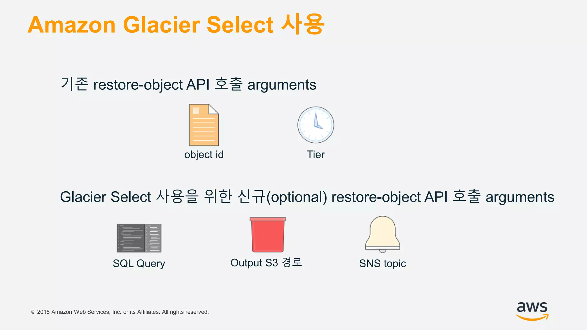© 2018 Amazon Web Services, Inc. or its Affiliates. All rights reserved.
Amazon Glacier Select 사용
기존 restore-object API 호출 arguments
Glacier Select 사용을 위한 신규(optional) restore-object API 호출 arguments
SQL Query Output S3 경로 SNS topic
object id Tier
 