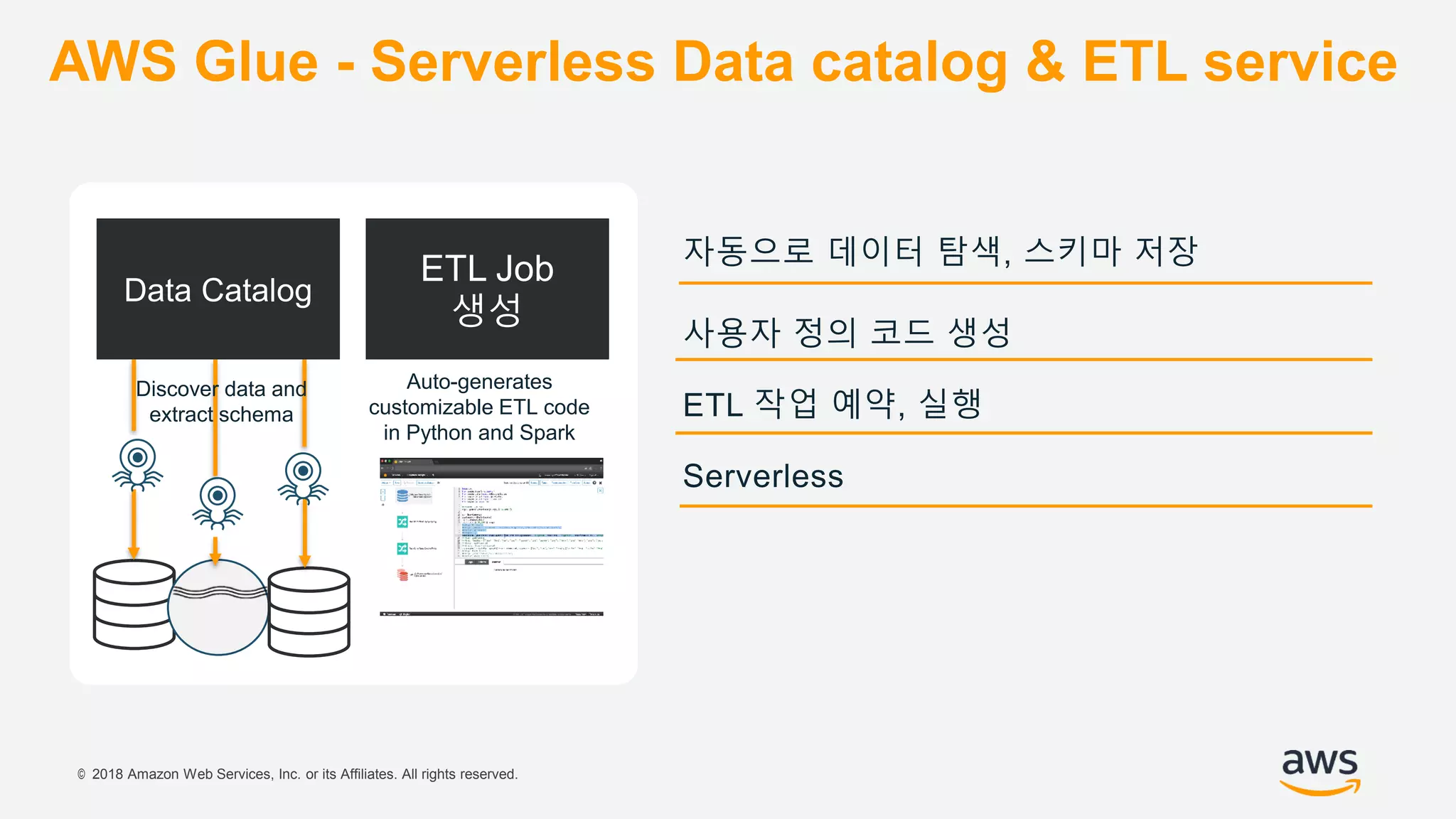 © 2018 Amazon Web Services, Inc. or its Affiliates. All rights reserved.
AWS Glue - Serverless Data catalog & ETL service
Data Catalog
ETL Job
생성
Discover data and
extract schema
Auto-generates
customizable ETL code
in Python and Spark
자동으로 데이터 탐색, 스키마 저장
사용자 정의 코드 생성
ETL 작업 예약, 실행
Serverless
 