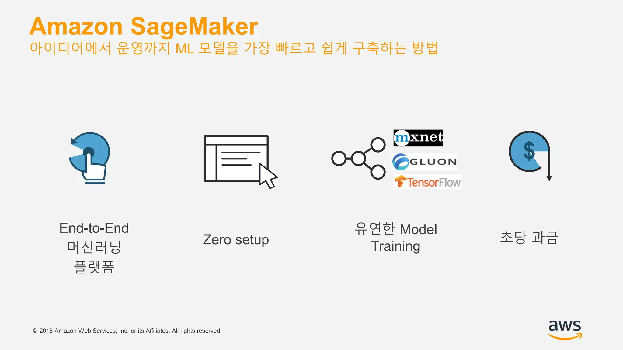 © 2018 Amazon Web Services, Inc. or its Affiliates. All rights reserved.
Amazon SageMaker
아이디어에서 운영까지 ML 모델을 가장 빠르고 쉽게 구축하는 방법
End-to-End
머신러닝
플랫폼
Zero setup
유연한 Model
Training
초당 과금
$
 