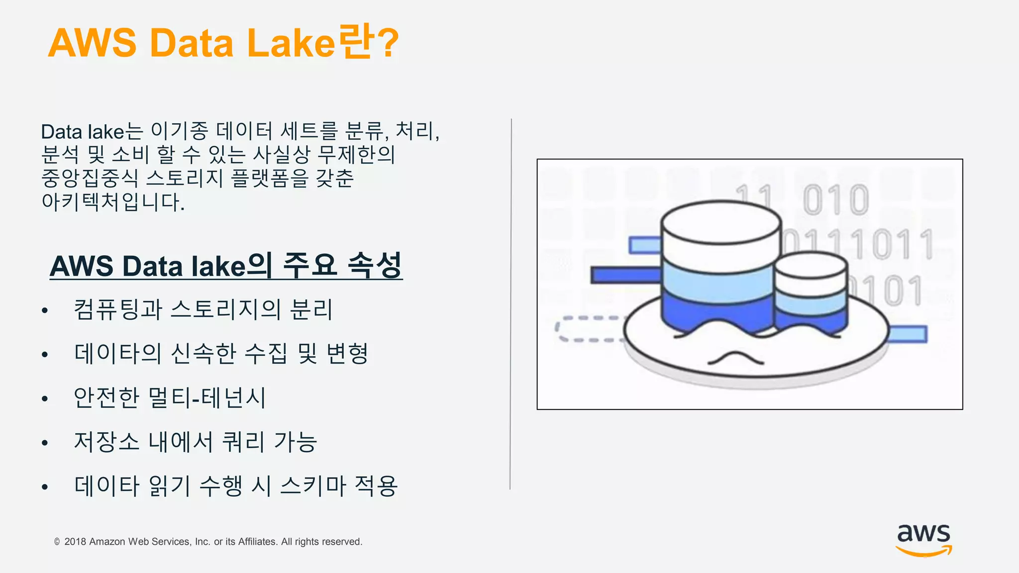© 2018 Amazon Web Services, Inc. or its Affiliates. All rights reserved.
AWS Data Lake란?
Data lake는 이기종 데이터 세트를 분류, 처리,
분석 및 소비 할 수 있는 사실상 무제한의
중앙집중식 스토리지 플랫폼을 갖춘
아키텍처입니다.
AWS Data lake의 주요 속성
• 컴퓨팅과 스토리지의 분리
• 데이타의 신속한 수집 및 변형
• 안전한 멀티-테넌시
• 저장소 내에서 쿼리 가능
• 데이타 읽기 수행 시 스키마 적용
 