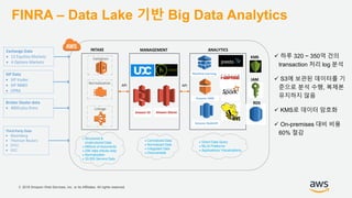 © 2018 Amazon Web Services, Inc. or its Affiliates. All rights reserved.
FINRA – Data Lake 기반 Big Data Analytics
INTAKE MANAGEMENT ANALYTICS
Validation
Normalization
Linkage
Amazon GlacierAmazon S3
Machine Learning
Amazon EMR
Amazon Redshift
text text
API API
 Structured &
Unstructured Data
 Millions of documents
 25K data checks daily
 Normalization
 33,000 Servers Daily
 Centralized Data
 Normalized Data
 Integrated Data
 Discoverable
 Direct Data Query
 ML/AI Platforms
 Applications/ Visualizations
Exchange Data
 12 Equities Markets
 4 Options Markets
SIP Data
 SIP trades
 SIP NBBO
 OPRA
Broker Dealer data
 4000 plus firms
Third Party Data
 Bloomberg
 Thomson Reuters
 DTCC
 OCC
Machine Learning
Amazon EMR
Amazon Redshift
Amazon GlacierAmazon S3
KMS
IAM
RDS
 하루 320 ~ 350억 건의
transaction 처리 log 분석
 S3에 보관된 데이터를 기
준으로 분석 수행, 복제본
유지하지 않음
 KMS로 데이터 암호화
 On-premises 대비 비용
60% 절감
 