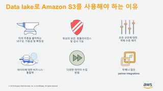 © 2018 Amazon Web Services, Inc. or its Affiliates. All rights reserved.
타의 추종을 불허하는
내구성, 가용성 및 확장성
최상의 보안, 컴플라이언스
및 감사 기능
모든 규모에 대한
객체 수준 제어
데이터에 대한 비즈니스
통찰력
두배나 많은
partner integrations
다양한 데이터 수집
방법
Data lake로 Amazon S3를 사용해야 하는 이유
 