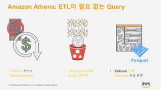 © 2018 Amazon Web Services, Inc. or its Affiliates. All rights reserved.
Amazon Athena: ETL이 필요 없는 Query
• 서버리스 서비스
• Schema on read
• Datasets 압축
• Columnar 파일 포맷
• File sizes 최적화
• Query 최적화
 