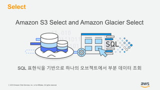 © 2018 Amazon Web Services, Inc. or its Affiliates. All rights reserved.
Select
Amazon S3 Select and Amazon Glacier Select
SQL 표현식을 기반으로 하나의 오브젝트에서 부분 데이터 조회
 