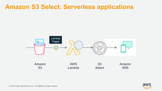 © 2018 Amazon Web Services, Inc. or its Affiliates. All rights reserved.
Amazon S3 Select: Serverless applications
Amazon
S3
AWS
Lambda
Amazon
SNS
S3
Select
Lambda
Trigger
 