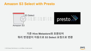 © 2018 Amazon Web Services, Inc. or its Affiliates. All rights reserved.
Amazon S3 Select with Presto
기존 Hive Metastore와 호환되어
쿼리 변경없이 자동으로 S3 Select 요청으로 변환
Amazon S3
S3 Select
 