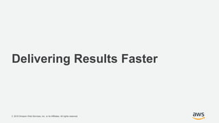 © 2018 Amazon Web Services, Inc. or its Affiliates. All rights reserved.
Delivering Results Faster
 