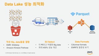 © 2018 Amazon Web Services, Inc. or its Affiliates. All rights reserved.
Data Lake 성능 최적화
작은 file, data들을 결합
• EMR: S3distcp
• Amazon Kinesis Firehose
S3 Select
• 더 빠르고 저렴한 Big data
• 최대 400% 성능 개선
Data Formats
• Columnar formats
• EMRFS 일관성 보기
Amazon
S3
Amazon
DynamoDB
 