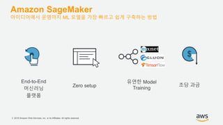 © 2018 Amazon Web Services, Inc. or its Affiliates. All rights reserved.
Amazon SageMaker
아이디어에서 운영까지 ML 모델을 가장 빠르고 쉽게 구축하는 방법
End-to-End
머신러닝
플랫폼
Zero setup
유연한 Model
Training
초당 과금
$
 