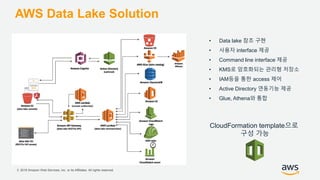 © 2018 Amazon Web Services, Inc. or its Affiliates. All rights reserved.
AWS Data Lake Solution
• Data lake 참조 구현
• 사용자 interface 제공
• Command line interface 제공
• KMS로 암호화되는 관리형 저장소
• IAM등을 통한 access 제어
• Active Directory 연동기능 제공
• Glue, Athena와 통합
CloudFormation template으로
구성 가능
 