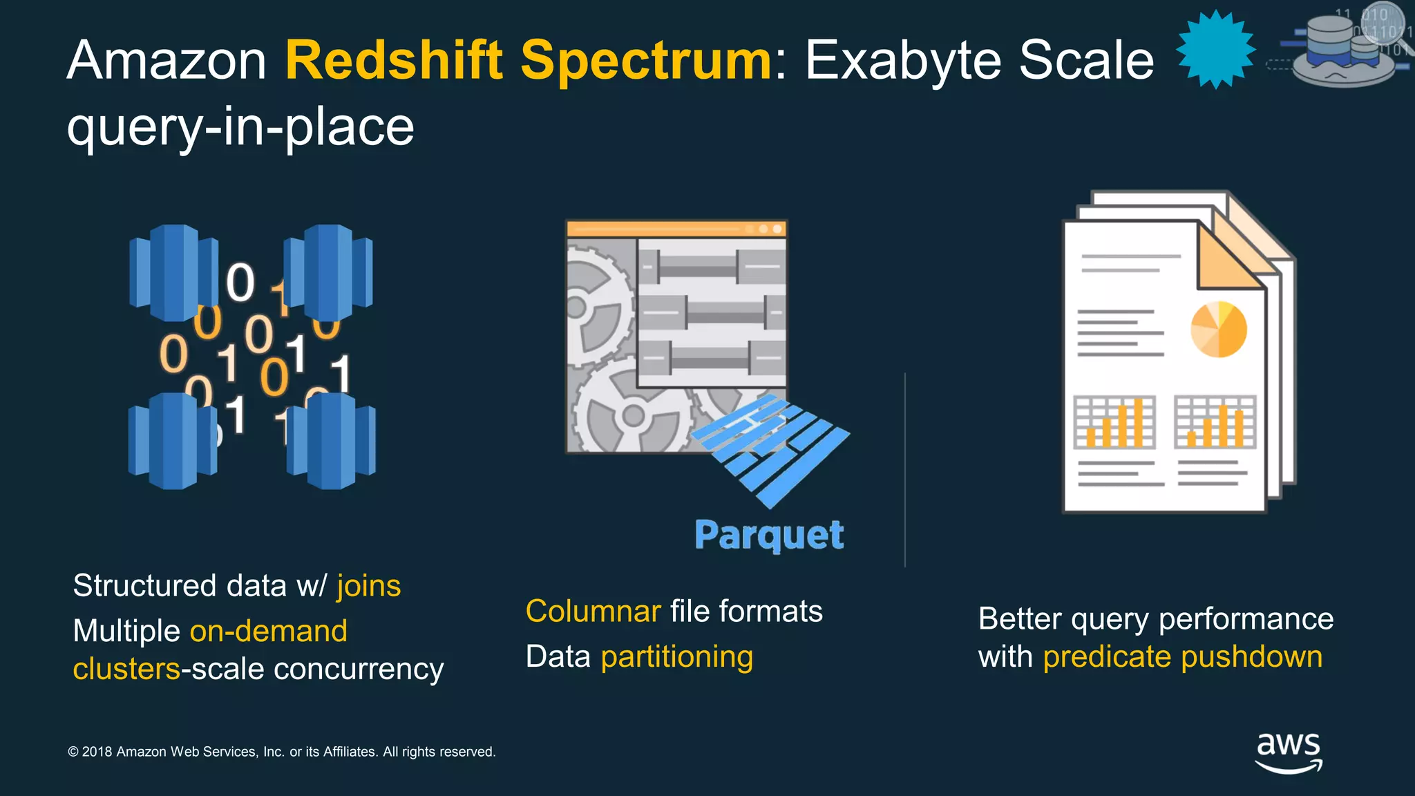 © 2018 Amazon Web Services, Inc. or its Affiliates. All rights reserved.
Amazon Redshift Spectrum: Exabyte Scale
query-in-place
Structured data w/ joins
Multiple on-demand
clusters-scale concurrency
Columnar file formats
Data partitioning
Better query performance
with predicate pushdown
 