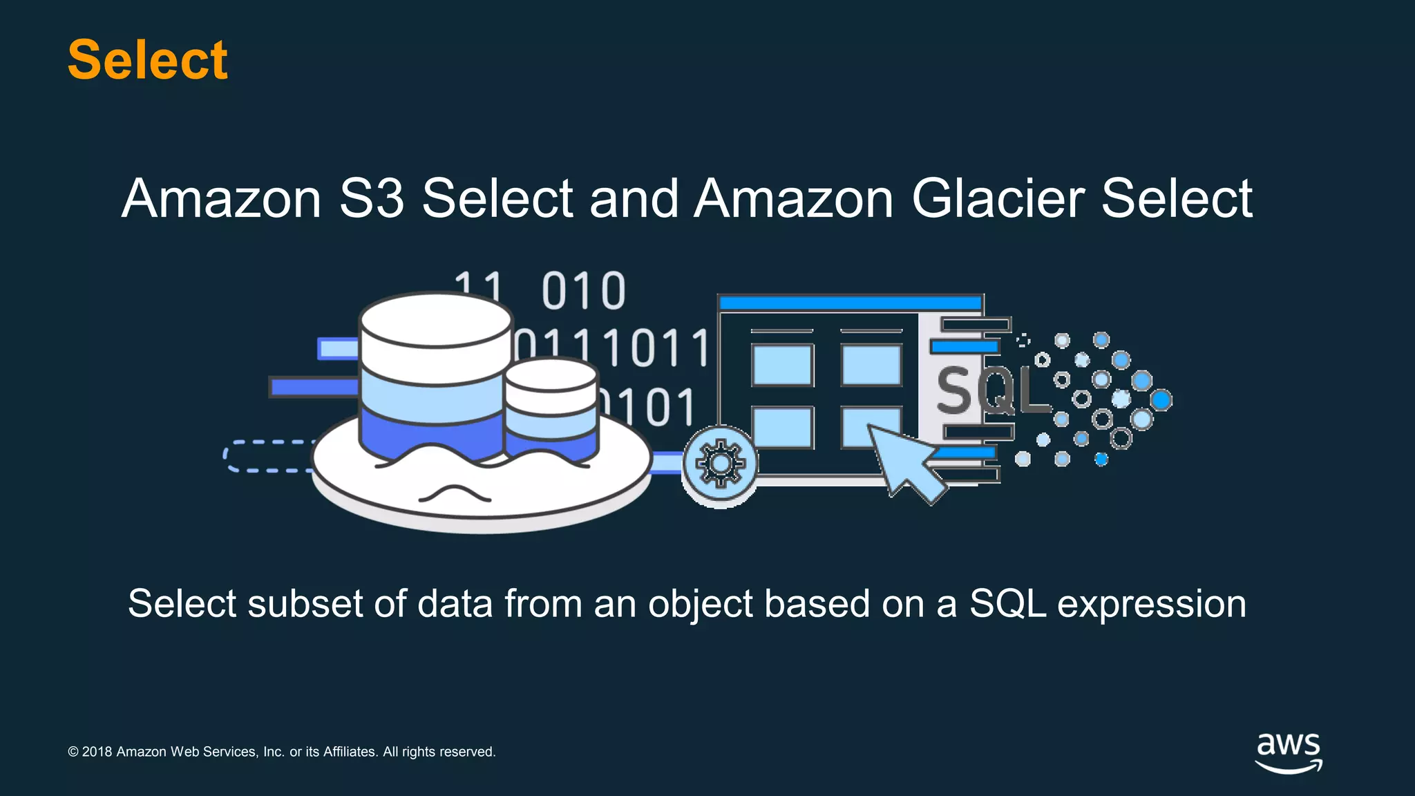 © 2018 Amazon Web Services, Inc. or its Affiliates. All rights reserved.
Select
Amazon S3 Select and Amazon Glacier Select
Select subset of data from an object based on a SQL expression
 