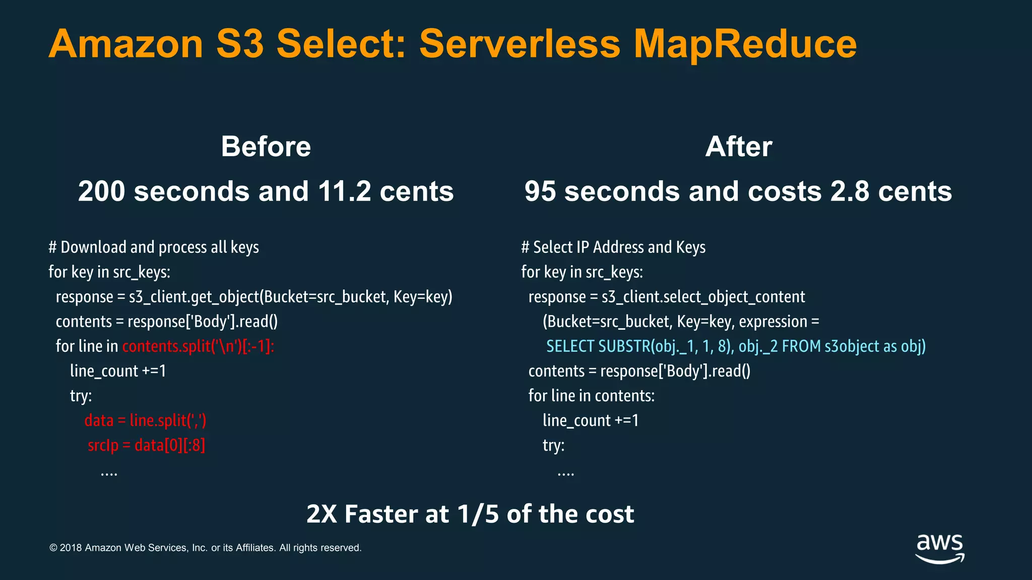© 2018 Amazon Web Services, Inc. or its Affiliates. All rights reserved.
Before
200 seconds and 11.2 cents
# Download and process all keys
for key in src_keys:
response = s3_client.get_object(Bucket=src_bucket, Key=key)
contents = response['Body'].read()
for line in contents.split('n')[:-1]:
line_count +=1
try:
data = line.split(',')
srcIp = data[0][:8]
….
Amazon S3 Select: Serverless MapReduce
After
95 seconds and costs 2.8 cents
# Select IP Address and Keys
for key in src_keys:
response = s3_client.select_object_content
(Bucket=src_bucket, Key=key, expression =
SELECT SUBSTR(obj._1, 1, 8), obj._2 FROM s3object as obj)
contents = response['Body'].read()
for line in contents:
line_count +=1
try:
….
2X Faster at 1/5 of the cost
 
