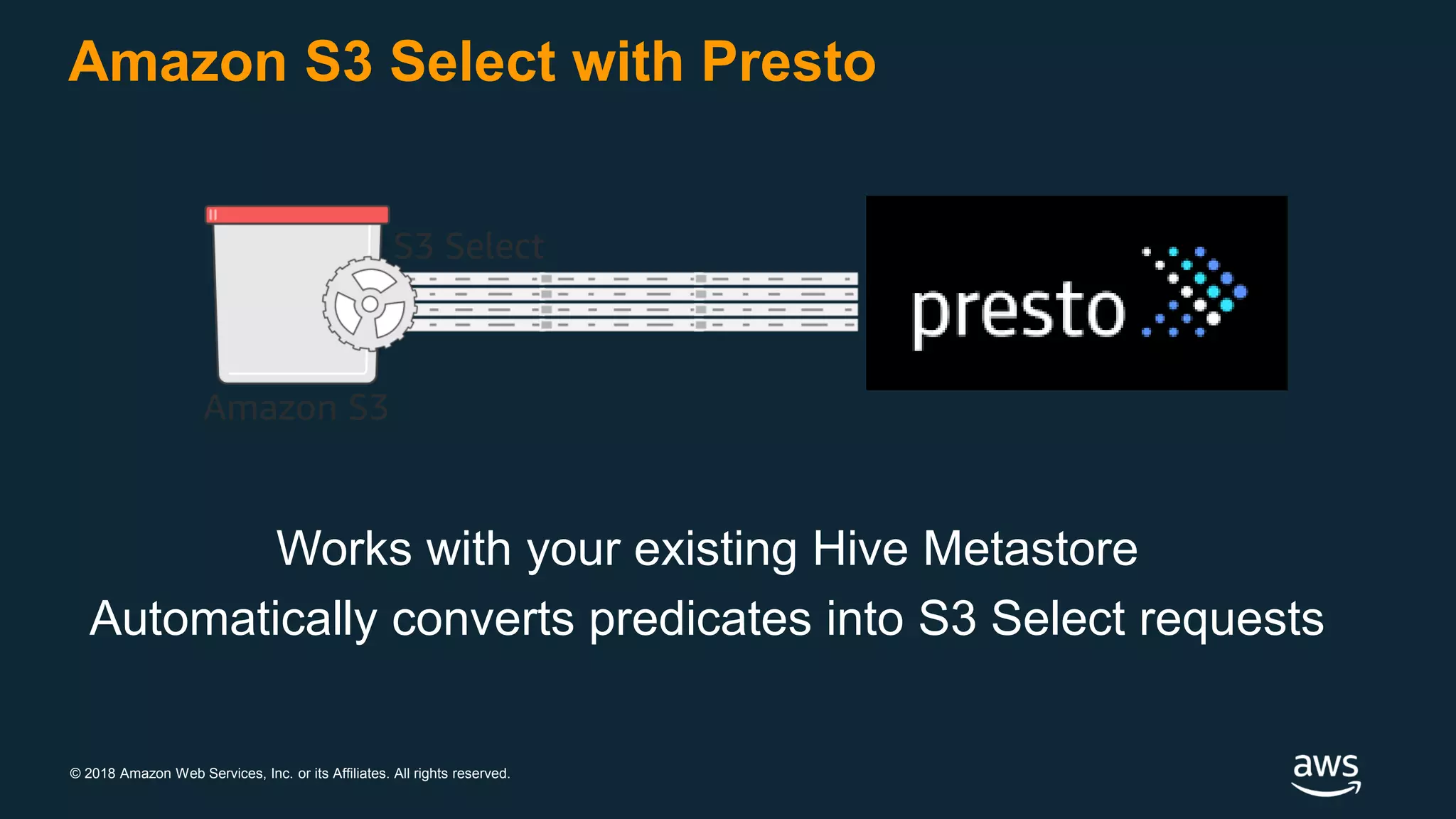 © 2018 Amazon Web Services, Inc. or its Affiliates. All rights reserved.
Amazon S3 Select with Presto
Works with your existing Hive Metastore
Automatically converts predicates into S3 Select requests
Amazon S3
S3 Select
 