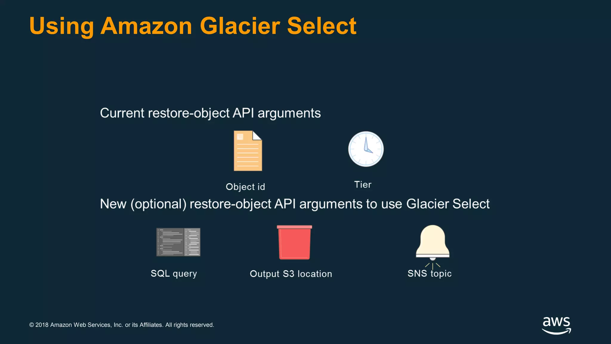 © 2018 Amazon Web Services, Inc. or its Affiliates. All rights reserved.
Using Amazon Glacier Select
 