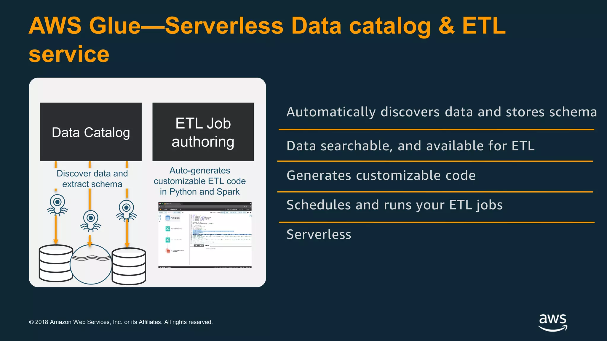 © 2018 Amazon Web Services, Inc. or its Affiliates. All rights reserved.
AWS Glue—Serverless Data catalog & ETL
service
Data Catalog
ETL Job
authoring
Discover data and
extract schema
Auto-generates
customizable ETL code
in Python and Spark
Automatically discovers data and stores schema
Data searchable, and available for ETL
Generates customizable code
Schedules and runs your ETL jobs
Serverless
 