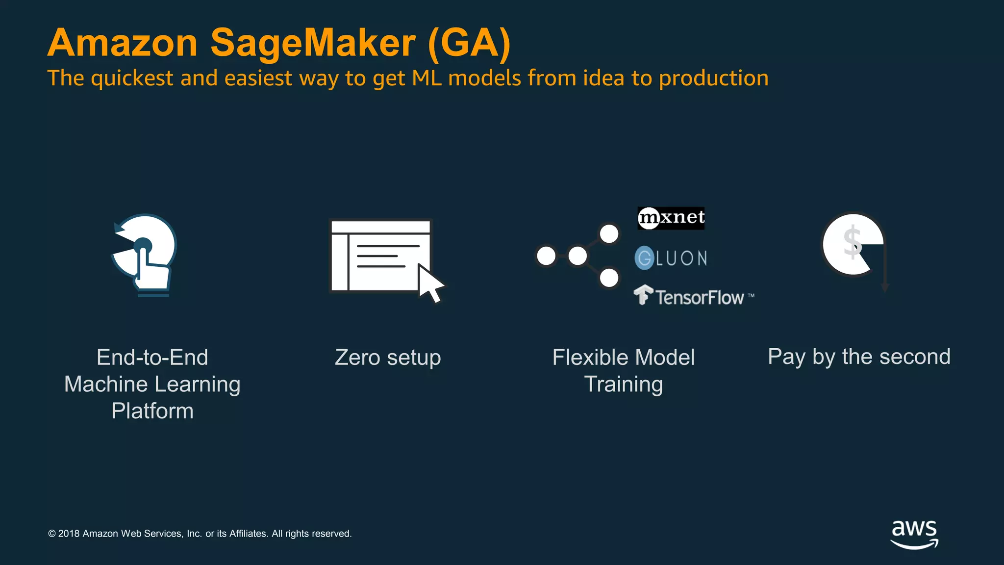 © 2018 Amazon Web Services, Inc. or its Affiliates. All rights reserved.
Amazon SageMaker (GA)
The quickest and easiest way to get ML models from idea to production
End-to-End
Machine Learning
Platform
Zero setup Flexible Model
Training
Pay by the second
$
 
