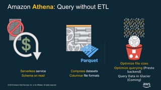 © 2018 Amazon Web Services, Inc. or its Affiliates. All rights reserved.
Amazon Athena: Query without ETL
Serverless service
Schema on read
Compress datasets
Columnar file formats
Optimize file sizes
Optimize querying (Presto
backend)
Query Data in Glacier
(Coming)
 